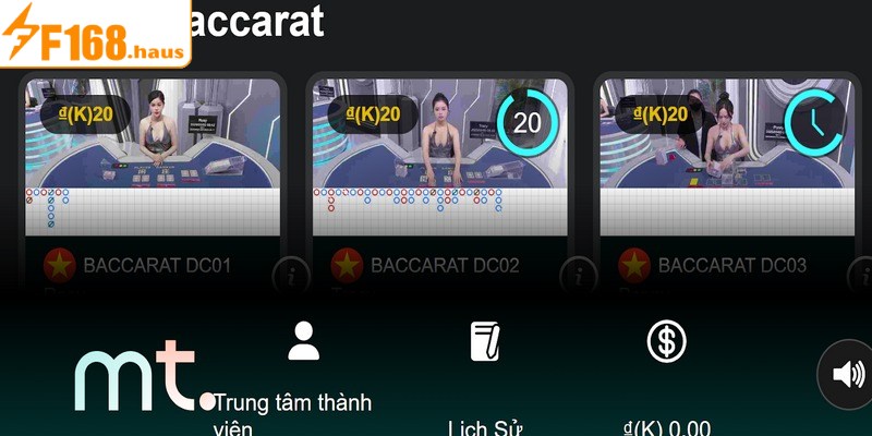 Casino F168 là một trong những sản phẩm chiến lược hấp dẫn